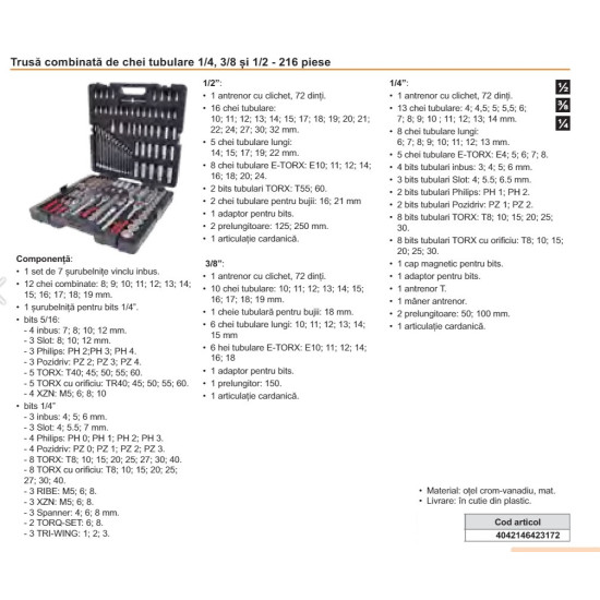 Trusa scule profesionala, 216 piese, Otel Crom-Vanadiu, KS-TOOLS