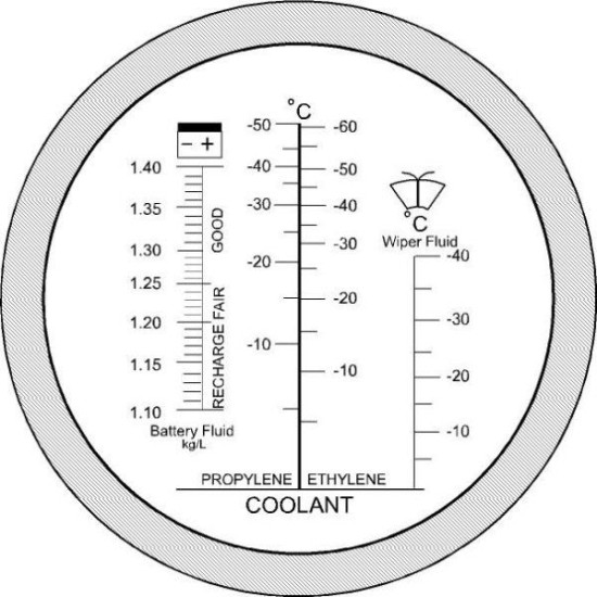 Tester Lichide, Refractometru Universal