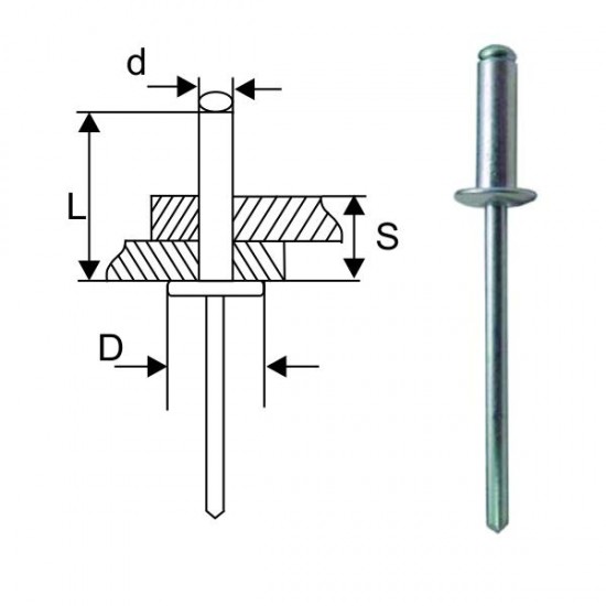 POP Nit cap bombat, Aluminiu/Otel, 4.8x16 mm