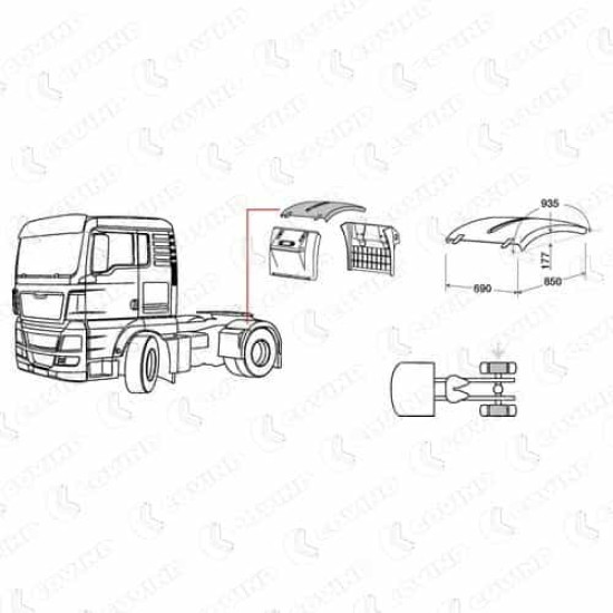 Aripa Motrica, Aparatoare Noroi, Punte Spate MAN TGA, TGX, TGS