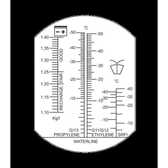 Tester Lichide, Refractometru Universal, Densimetru, pt antigel, lichid de baterie, solutie de parbriz